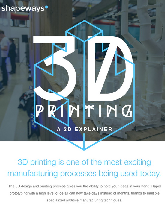 Shapeways