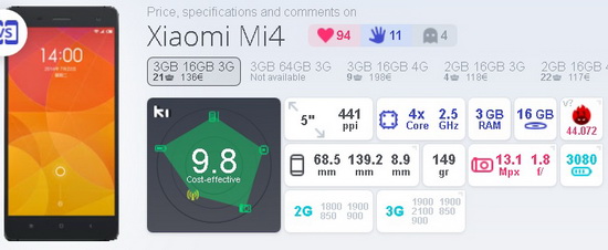 Xiaomi-MI4w