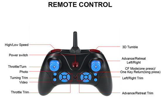 GoolRC T5