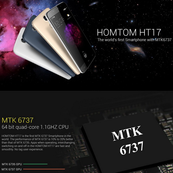 HomTom HT17