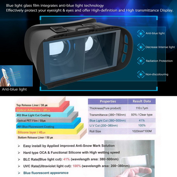 Virtual Reality Glasses