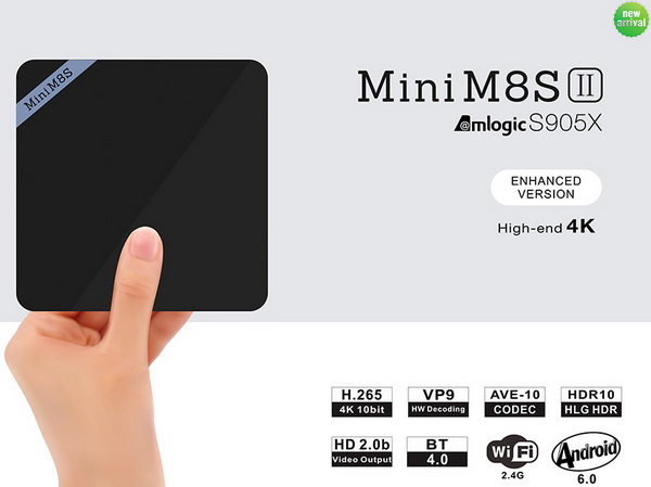 Mini M8S II