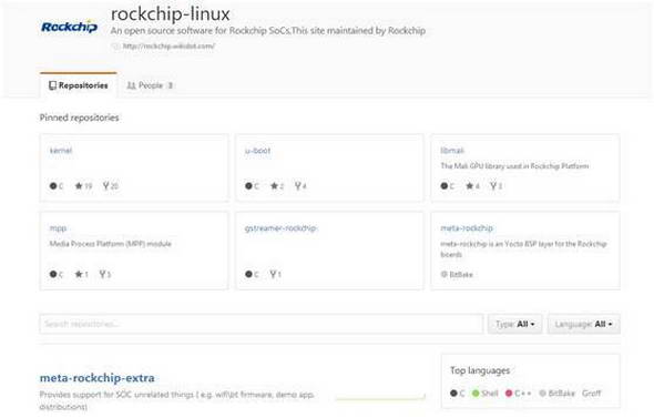 RK3399 Linux