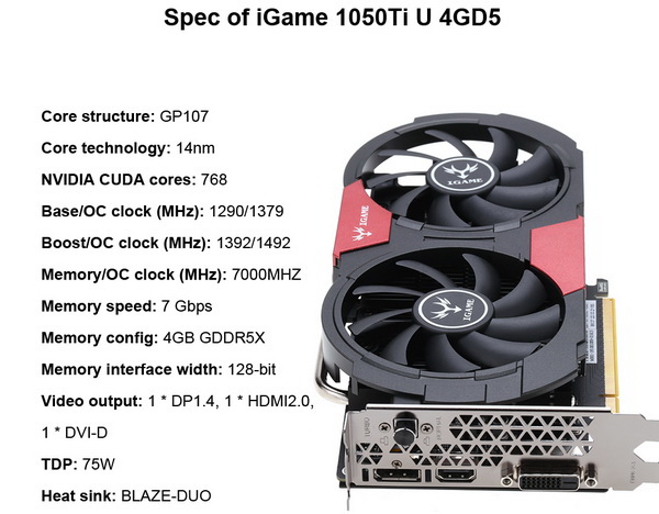 NVIDIA GeForce