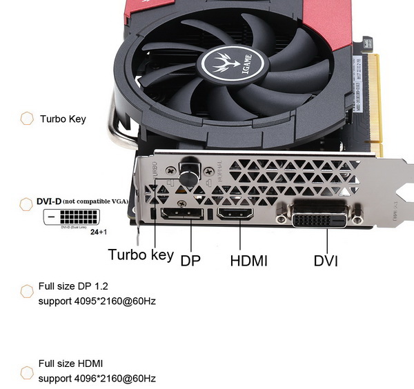 NVIDIA GeForce