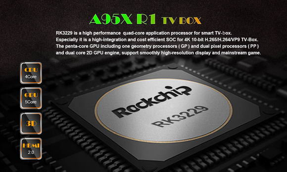 A95X R1