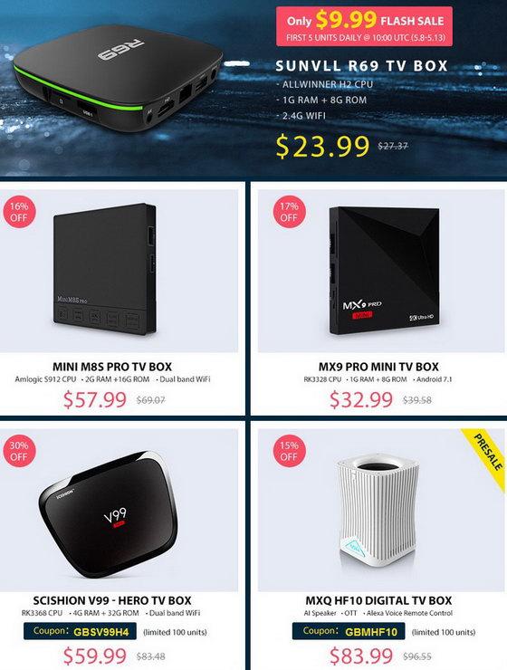 Best Android TV Boxes