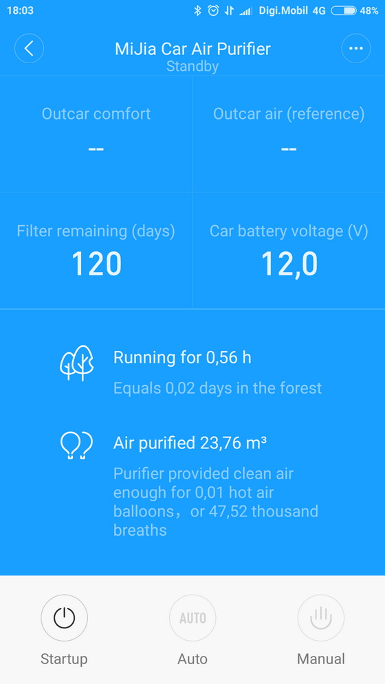 Xiaomi Car Air Cleaner