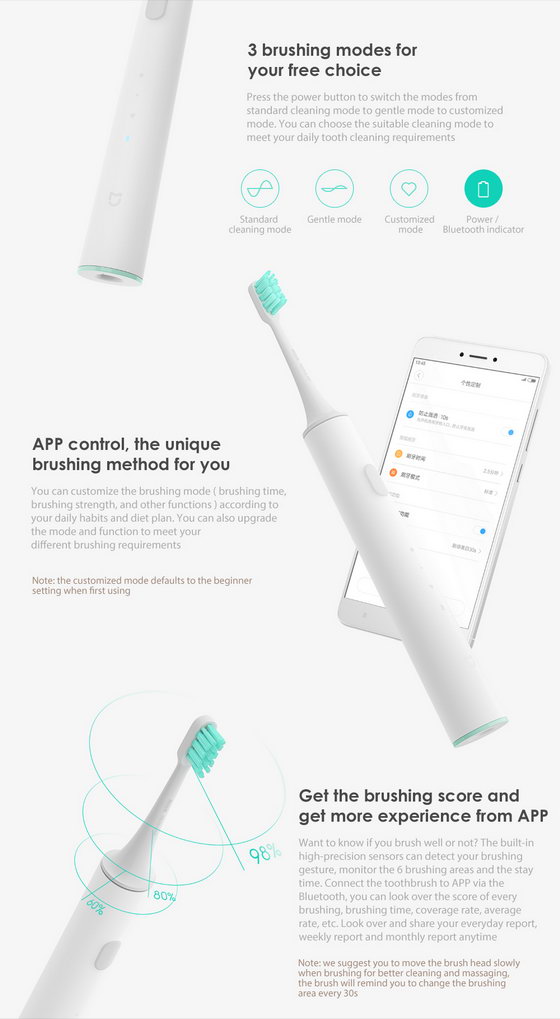 Xiaomi DDYS01SKS