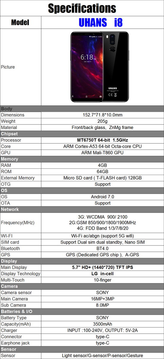 UHANS i8