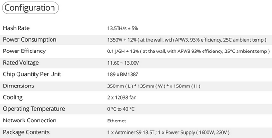 AntMiner S9
