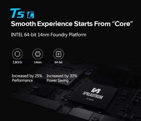 LEAGOO T5c