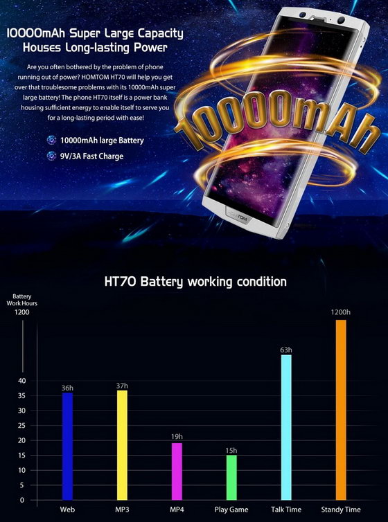 HOMTOM HT70