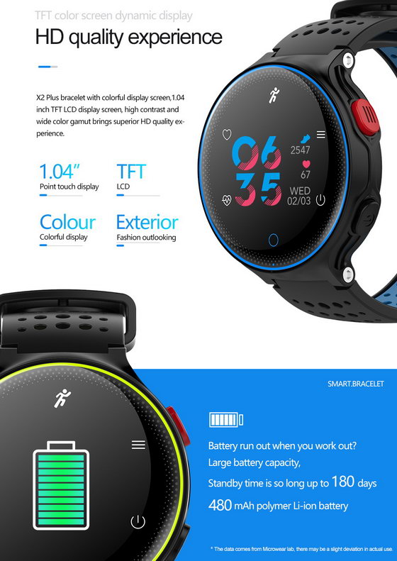 Microwear X2 Plus