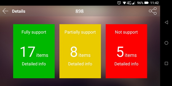 DOOGEE S80