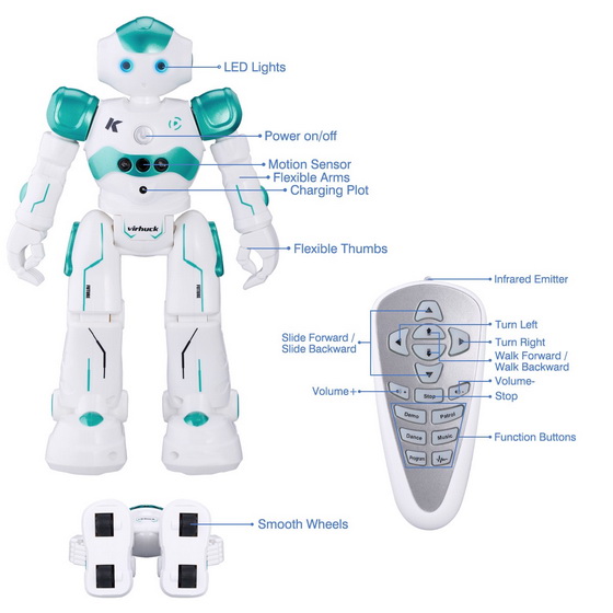 Virhuck R2