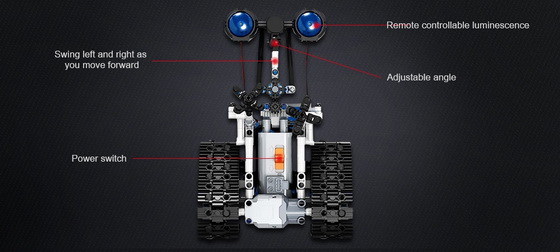 Remote Control Robot