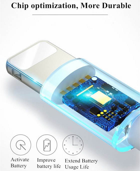 USB Cable for Iphone