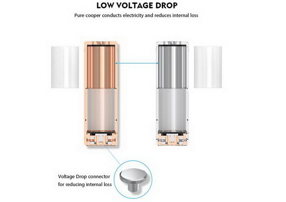 Vandy Vape Bonza Mech Kit