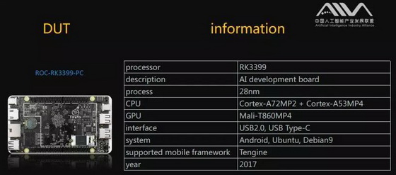 Rockchip RK3399