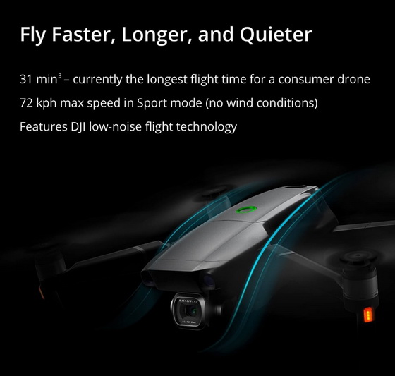 DJI MAVIC 2 Pro