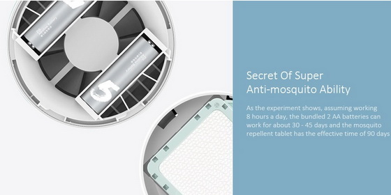 Mosquito Repellent