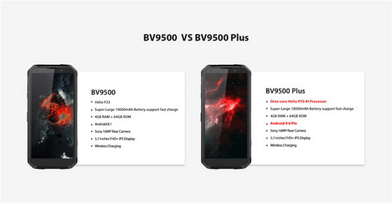BlackView BV9500