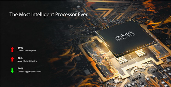 Blackview BV9700 Pro