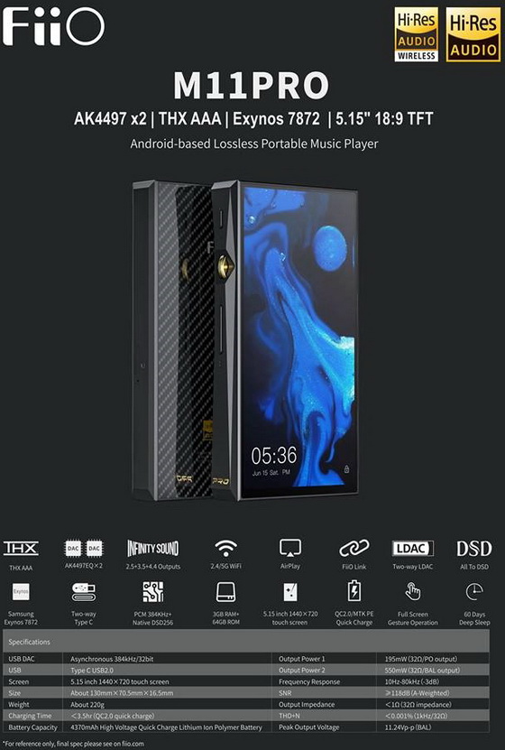 M11 Pro