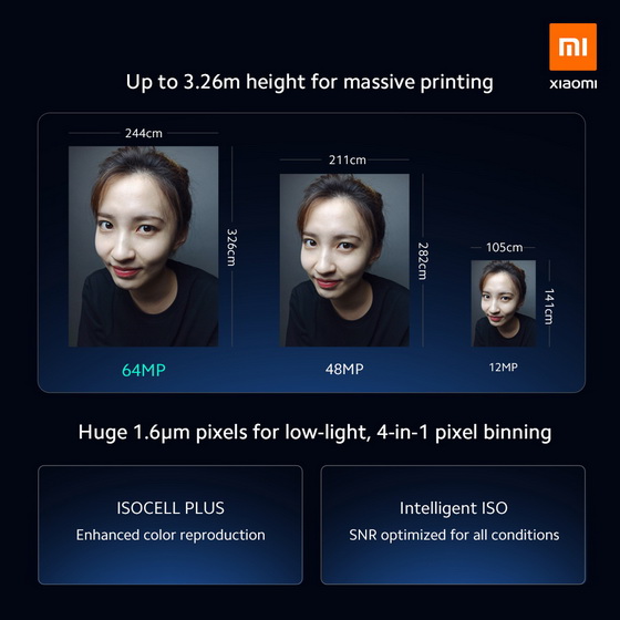 Xiaomi and Samsung jointly announce 64MP camera and 100MP camera sensor