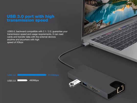 USB-C Hub Adapter