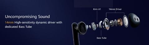 Huawei FreeBuds 3