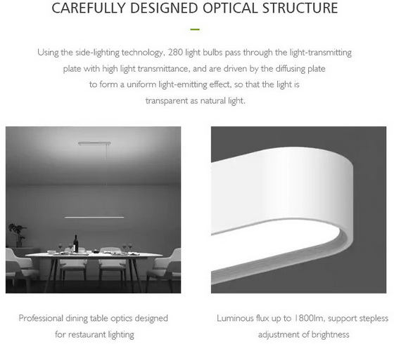 Yeelight Meteorite LED
