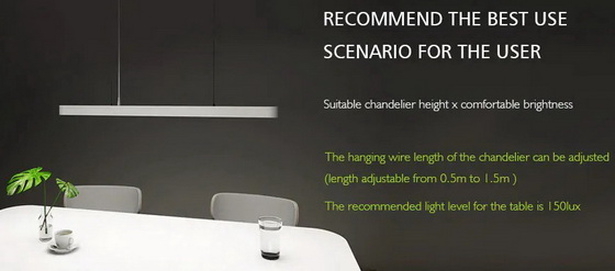 Yeelight Meteorite LED