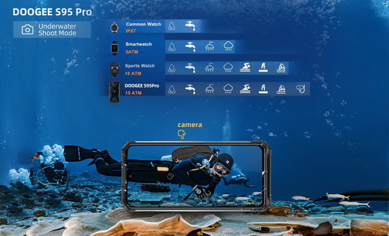 DOOGEE S95 Pro