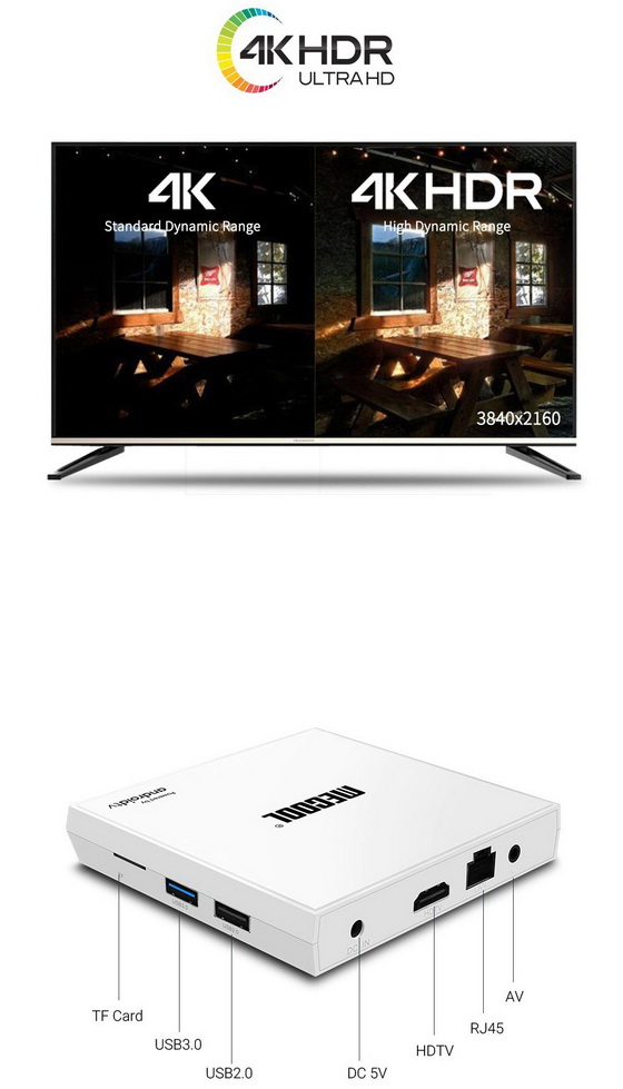 MECOOL KM9 Pro Honour
