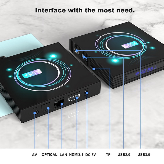 A95X F3 Slim
