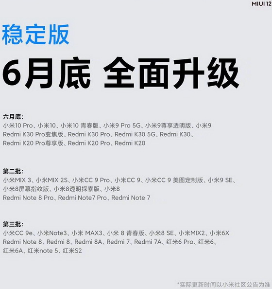 MIUI 12