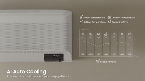 Wind-Free Air Conditioner
