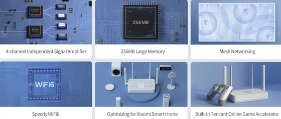 Xiaomi Redmi AX5