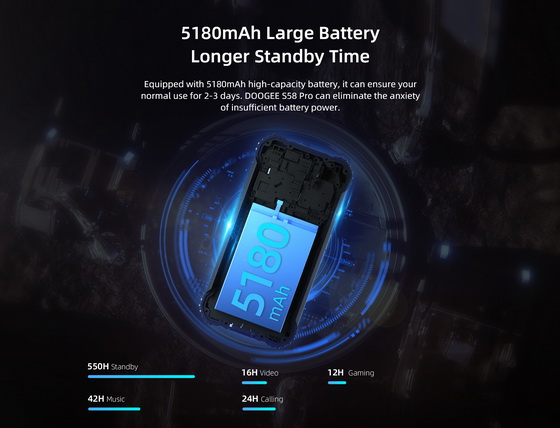 DOOGEE S58 Pro