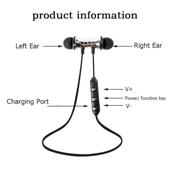Bluetooth Earphones