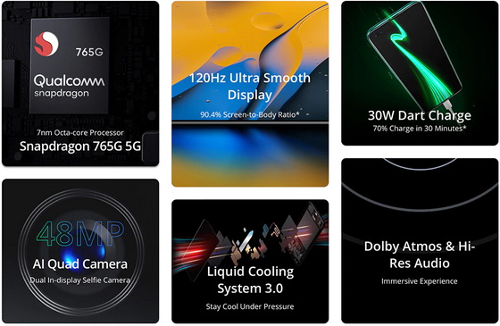 Realme X50
