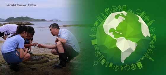 Sustainable Future
