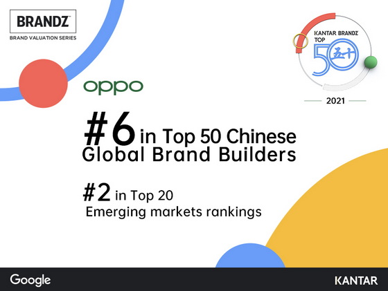 Top 50 KANTAR BrandZ