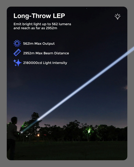 ASTROLUX WP3