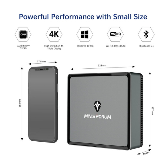 Minisforum UM700