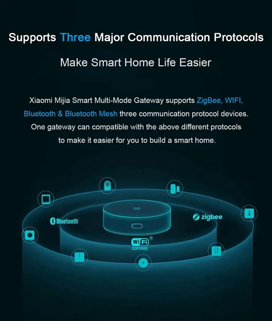 ZigBee 3.0