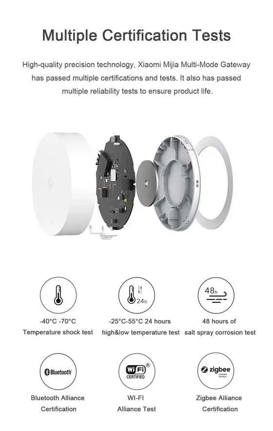 ZigBee 3.0