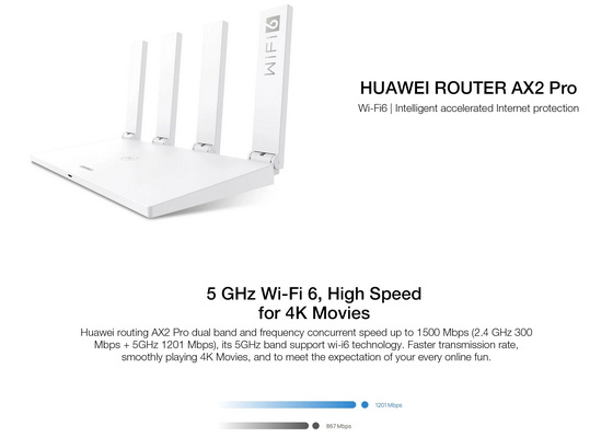 Huawei Ax2 Pro
